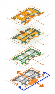 All-Plans | Image © GPM Architects & Planners