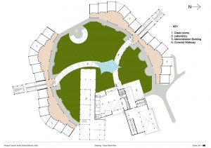 Classroom Plans