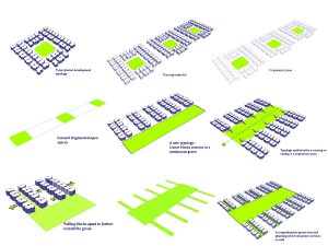 aananda-concept | Image © GPM Architects & Planners