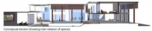 Conceptual-Section | Image © Spaces Architects