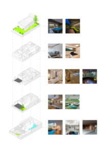 Strata Bengaluru Concept_Cadence Architects